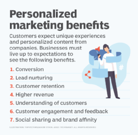 Powerful Digital Marketing Trends You Must Watch in 2026 image