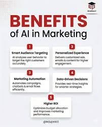 Powerful Digital Marketing Trends You Must Watch in 2026 image