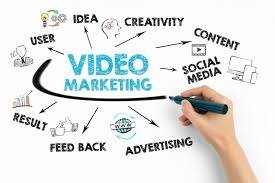 Powerful Digital Marketing Trends You Must Watch in 2026 image