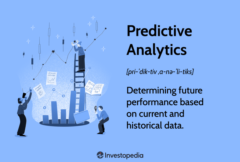 How AI Is Transforming Digital Marketing in 2026 image